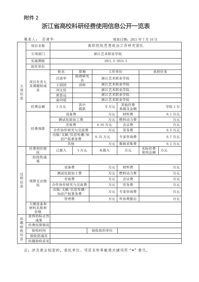 高职院校思想政治工作研究团队.doc