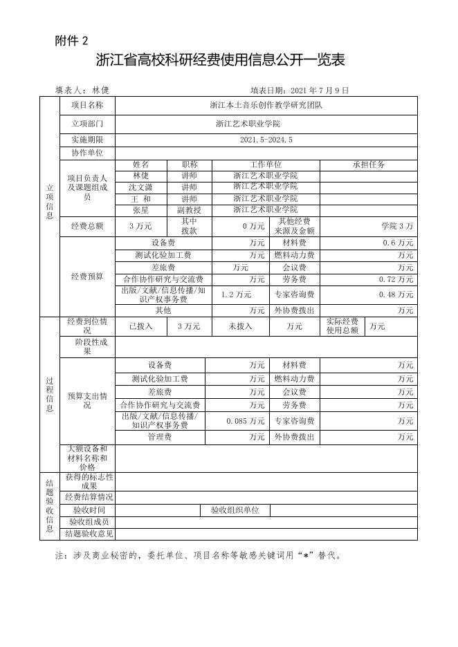 浙江本土音乐创作教学研究团队.doc