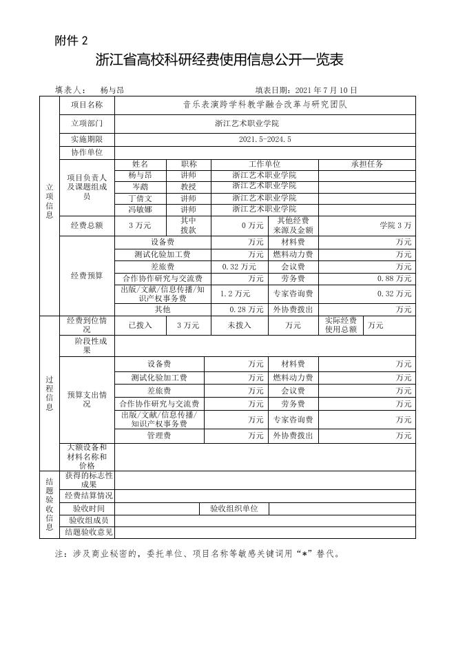 浙江畲族舞蹈研究团队.doc