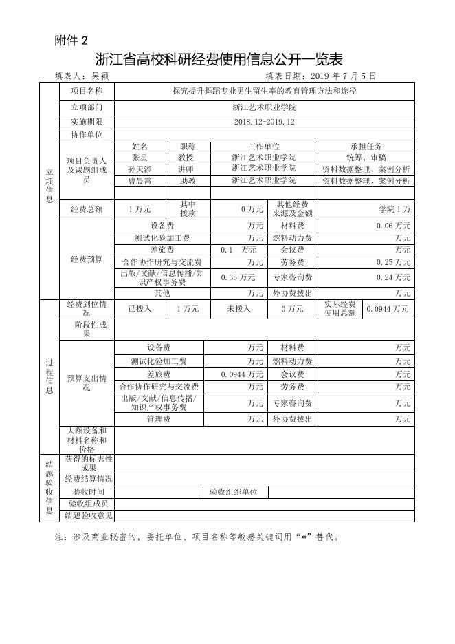 探究提升舞蹈专业男生留生率的教育管理方法和途径.doc