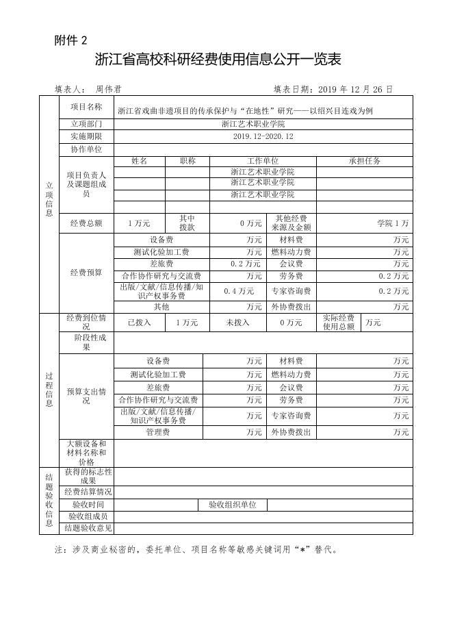 浙江省戏曲非遗项目的传承保护与“在地性”研究――以绍兴目连戏为例.doc