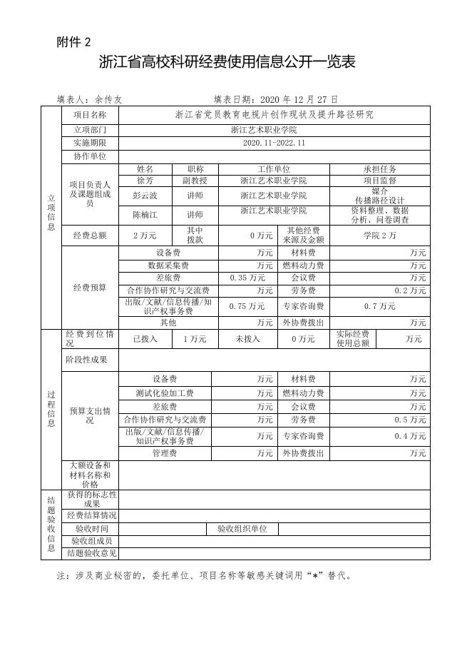 浙江省党员教育电视片创作现状及提升路径研究.doc