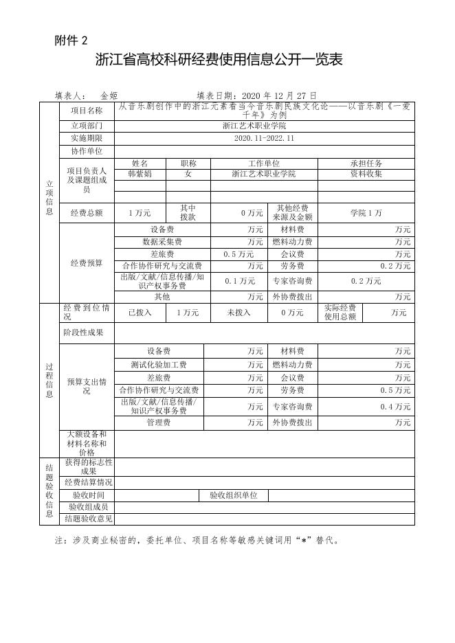 地方艺术院校助力乡村文化振兴路径研究.doc