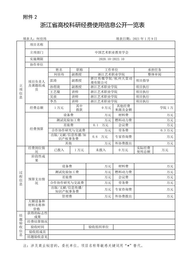 新媒体技术与戏曲动画艺术创新发展研究.doc