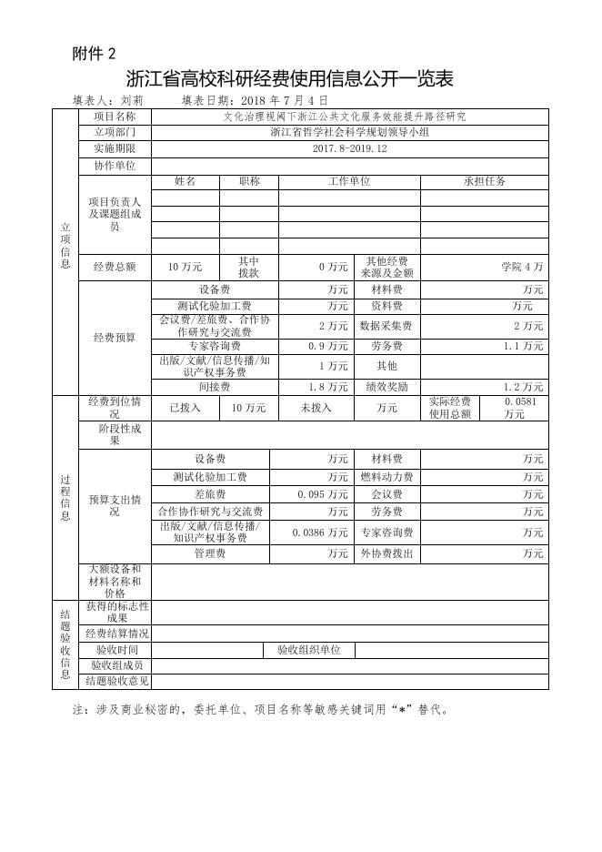 文化治理视阈下浙江公共文化服务效能提升路径研究.doc