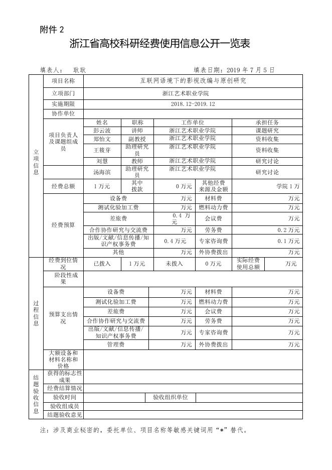 互联网语境下的影视改编与原创研究.doc