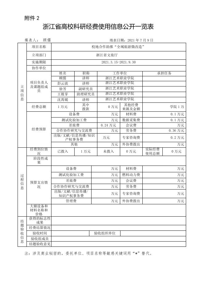 校地合作助推“全域旅游微改造”.doc