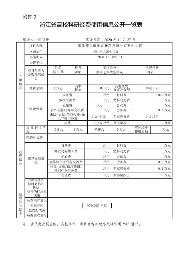 钢琴即兴演奏在舞蹈表演中重要性探究.doc