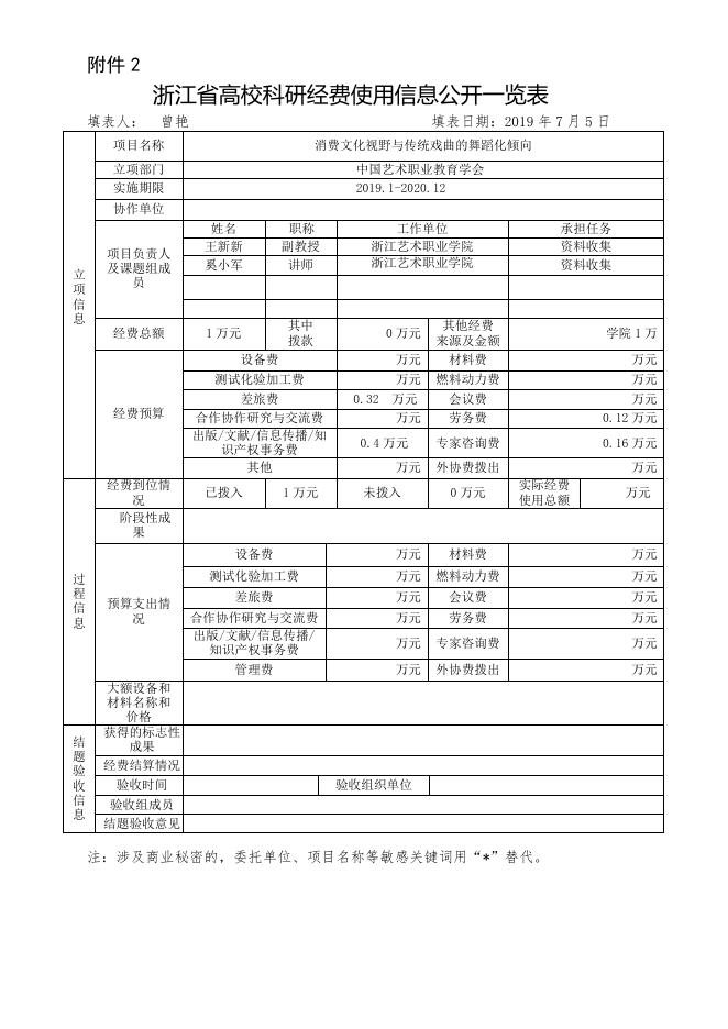消费文化视野与传统戏曲的舞蹈化倾向.doc
