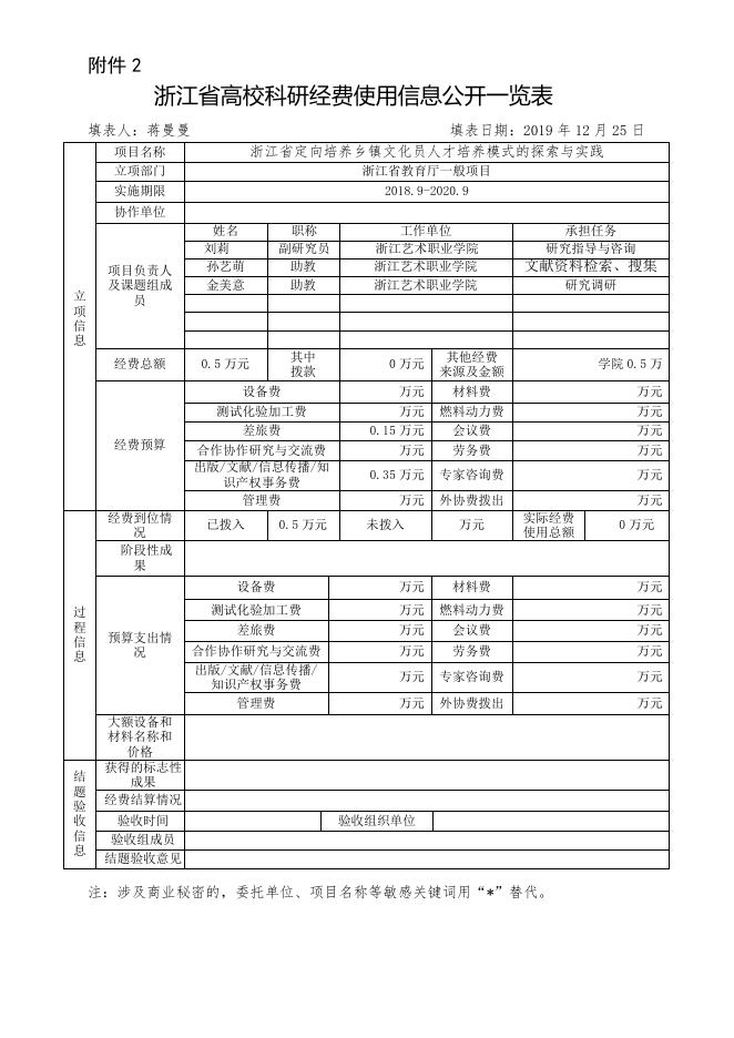 浙江省定向培养乡镇文化员人才培养模式的探索与实践.doc