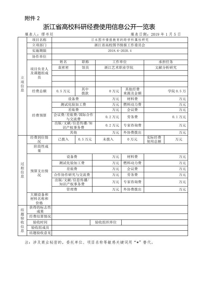 日本图书情报教育的跨学科属性研究.doc
