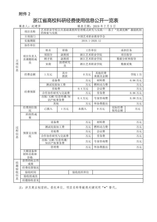 艺术职业学校公共基础课教师管理模式研究与实践――基于“优课优酬”激励机制的探索与实践.doc