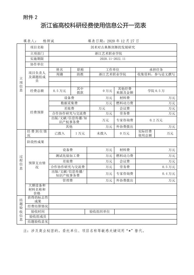 剑术对古典舞剑舞的发展研究.doc
