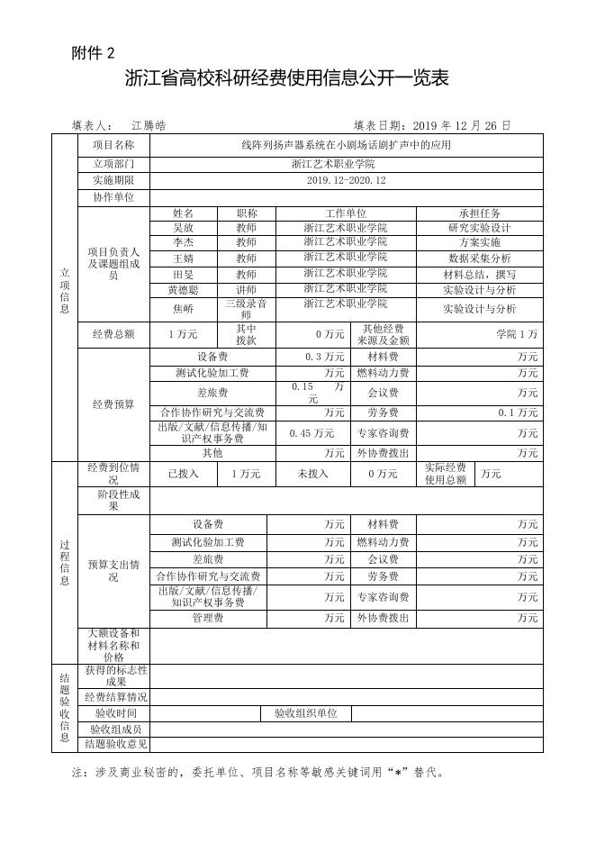 线阵列扬声器系统在小剧场话剧扩声中的应用.doc