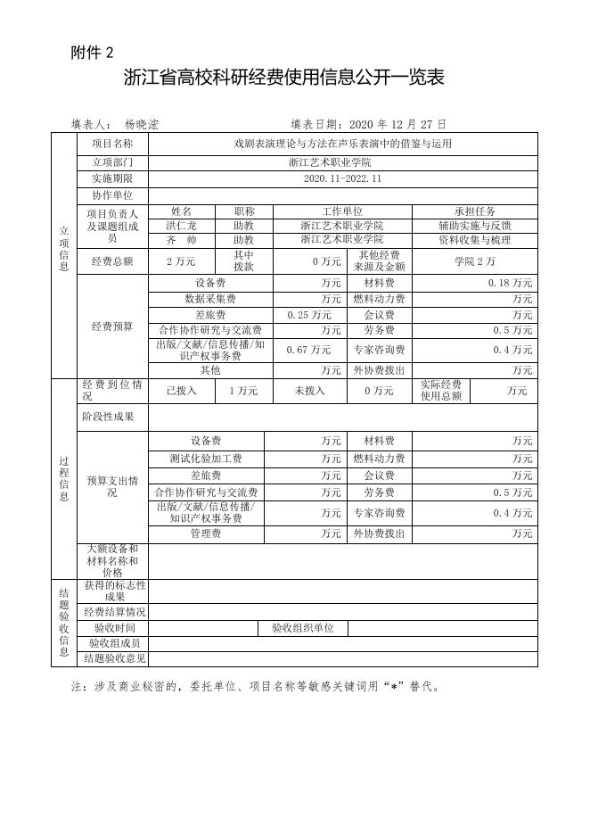 戏剧表演理论与方法在声乐表演中的借鉴与运用.doc