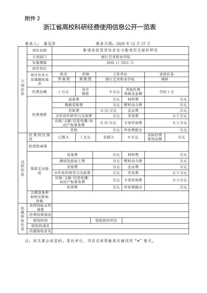 歌唱类型同质性音色与歌唱形态探析研究.doc