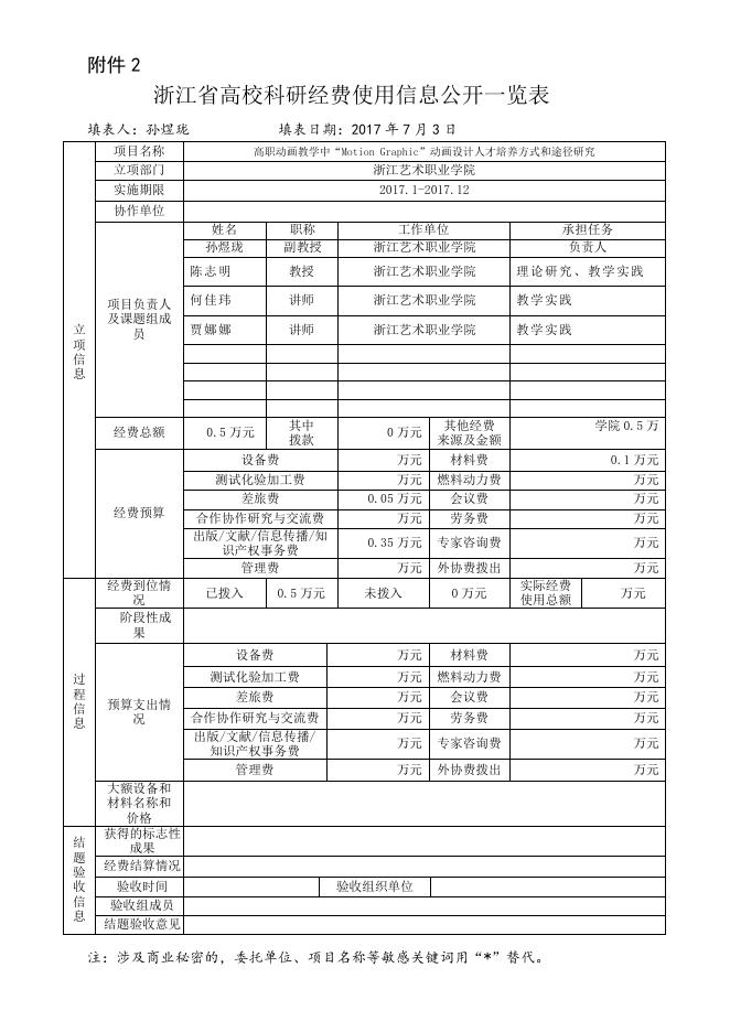 高职动画教学中“Motion Graphic”动画设计人才培养方式和途径研究.doc