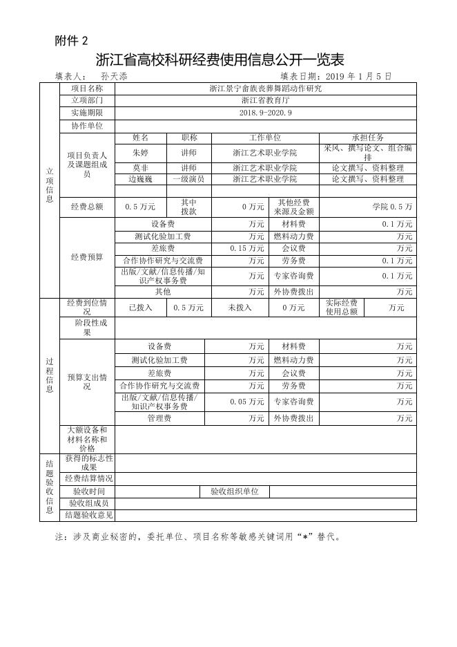 浙江景宁畲族丧葬舞蹈动作研究.doc