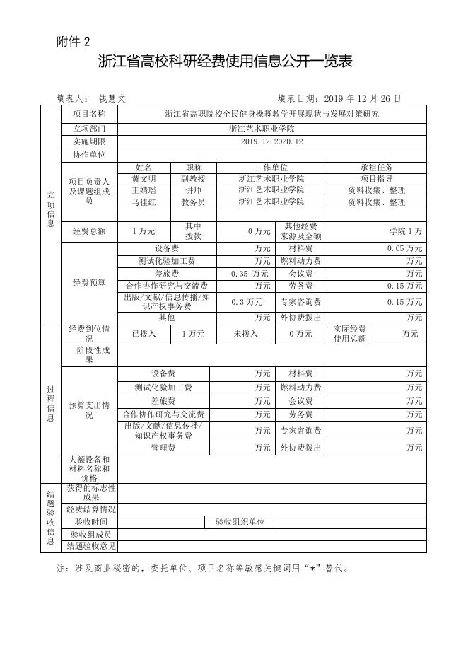 浙江省高职院校全民健身操舞教学开展现状与发展对策研究.doc