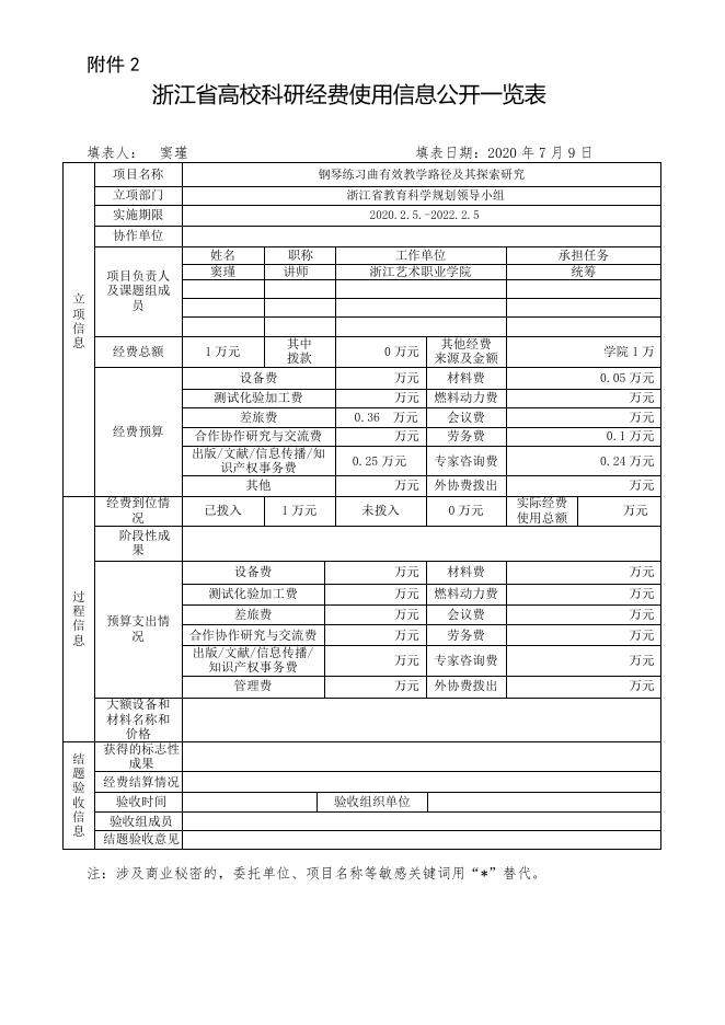 防疫常态化背景下艺术类大学生心理问题与对策研究.doc
