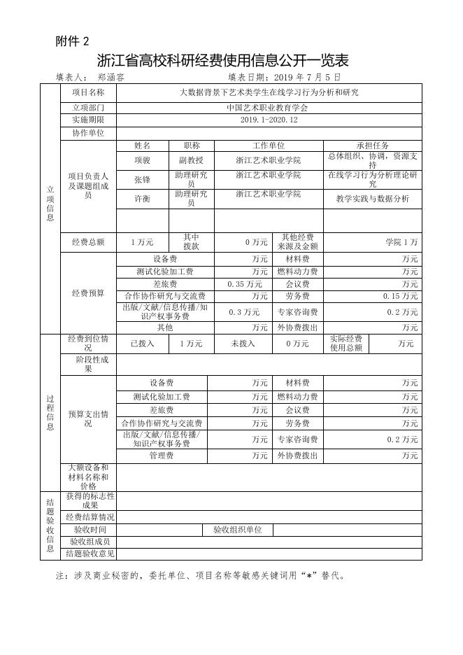 大数据背景下艺术类学生在线学习行为分析和研究.doc