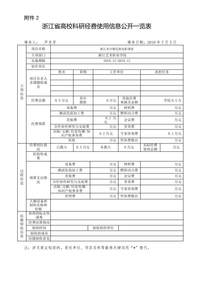 浙江省少数民族电影调查.doc