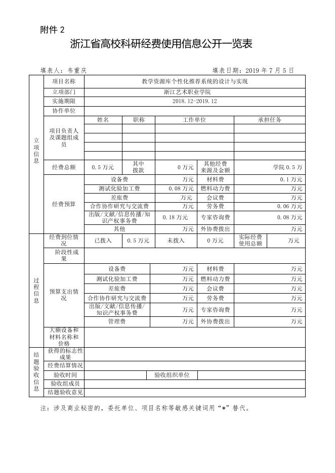 教学资源库个性化推荐系统的设计与实现.doc