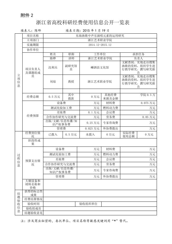 东海渔歌中声乐演唱元素的运用研究.doc