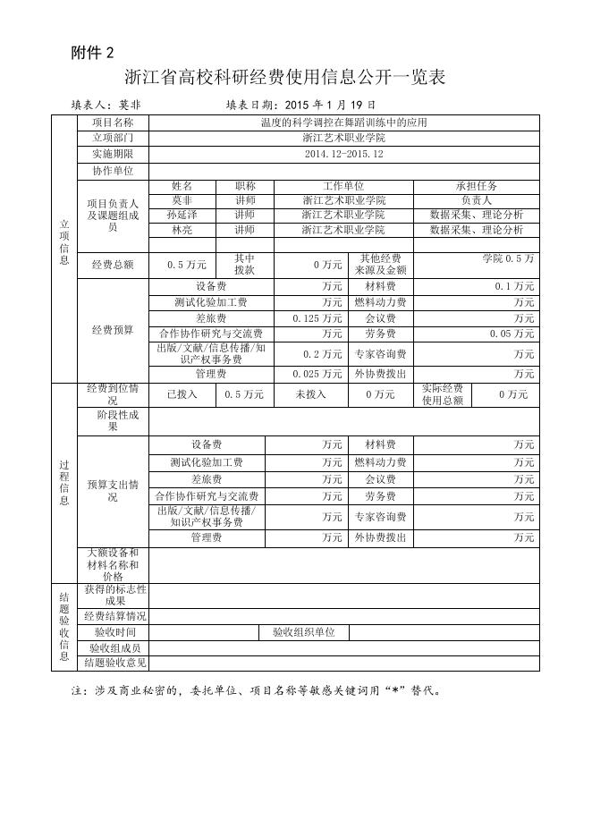 温度的科学调控在舞蹈训练中的应用.doc