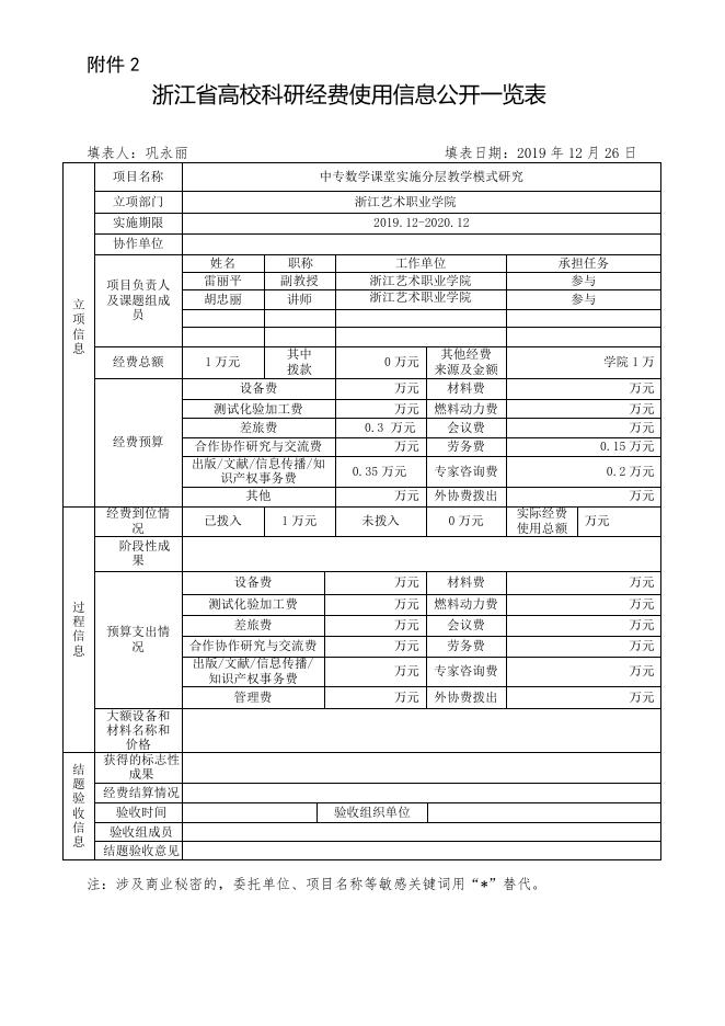 中专数学课堂实施分层教学模式研究.doc