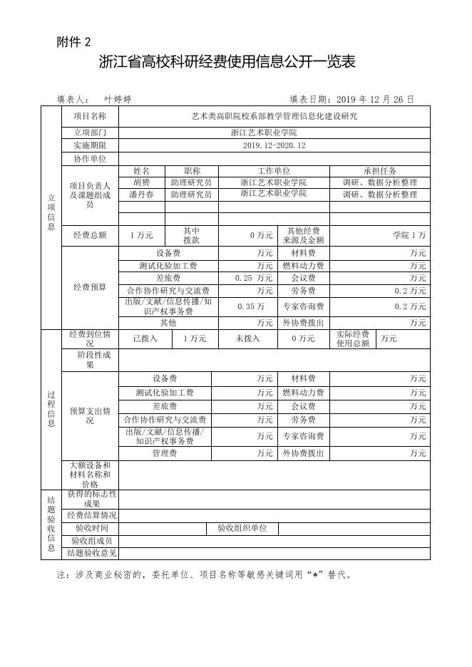 艺术类高职院校系部教学管理信息化建设研究.doc