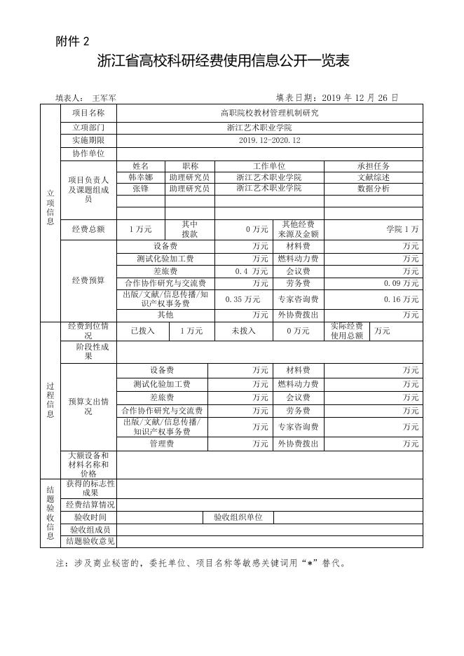 高职院校教材管理机制研究.doc