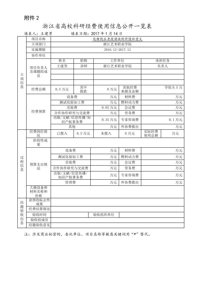 戏曲钱派身段谱诀的价值和意义.doc