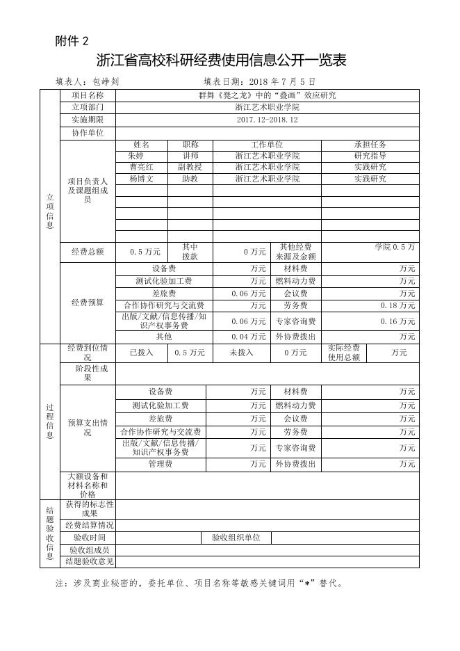 群舞《凳之龙》中的“叠画”效应研究.doc