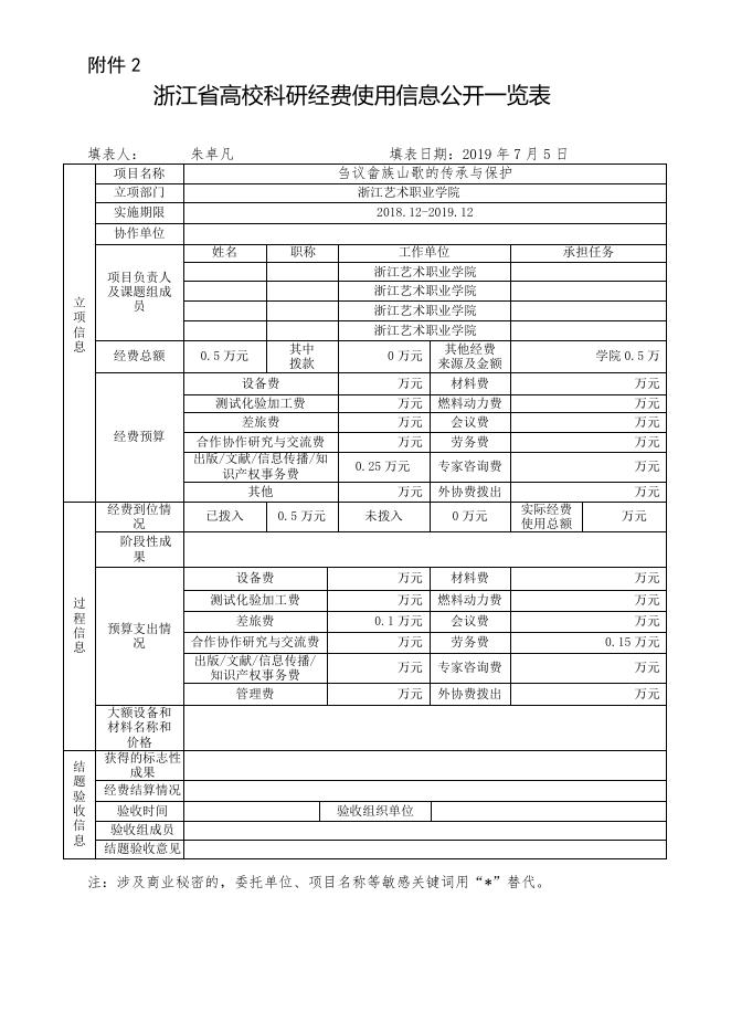 刍议畲族山歌的传承与保护.doc