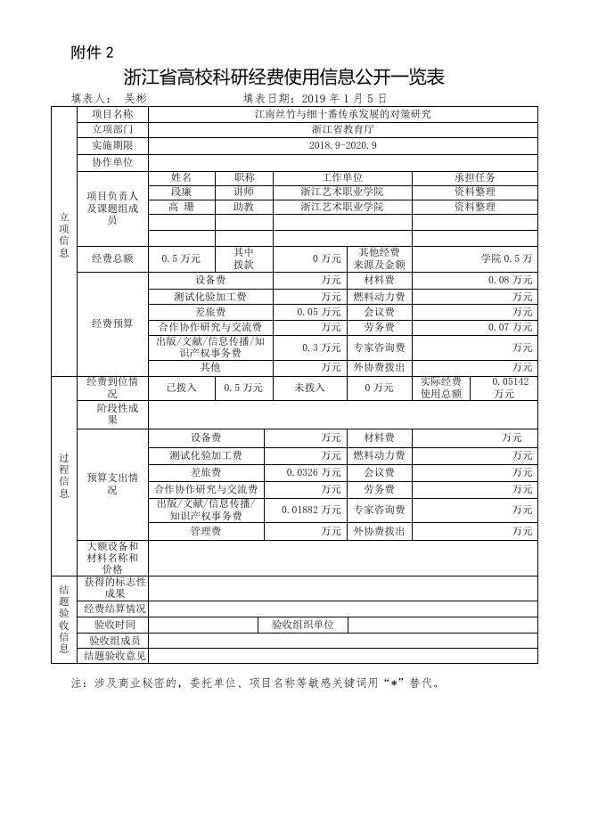 江南丝竹与细十番传承发展的对策研究.doc