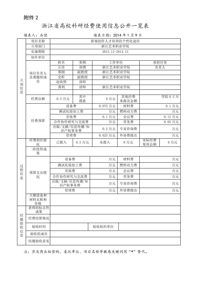 影视创作人才培养的个性化途径.doc