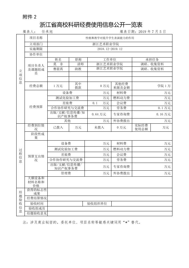 性格舞教学对提升学生表演能力的作用.doc