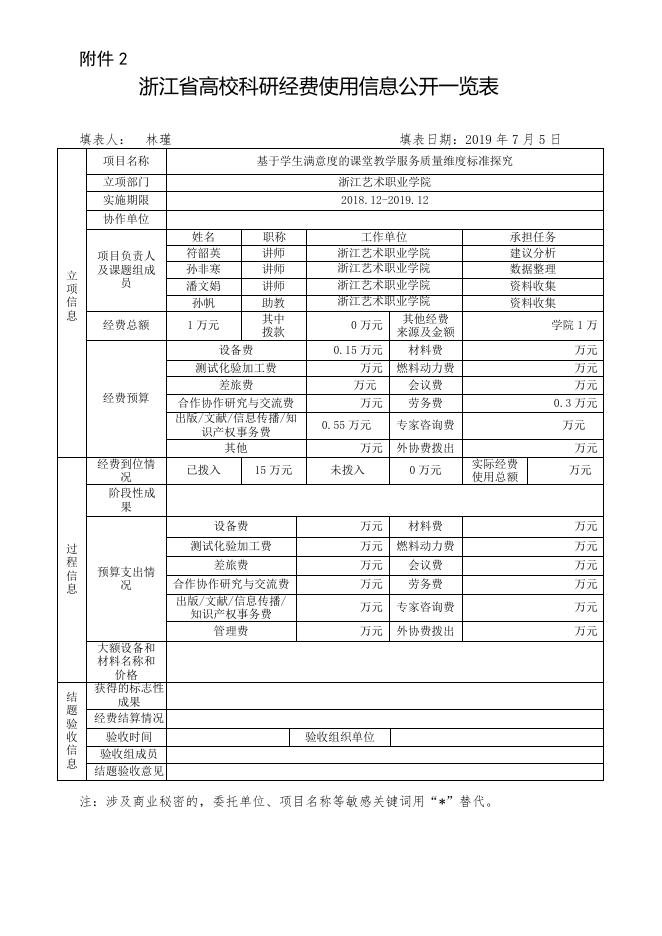 基于学生满意度的课堂教学服务质量维度标准探究.doc