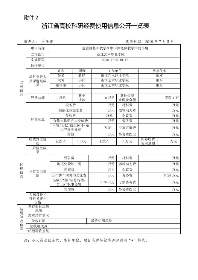 芭蕾舞基训教学在中国舞低班教学中的作用.doc