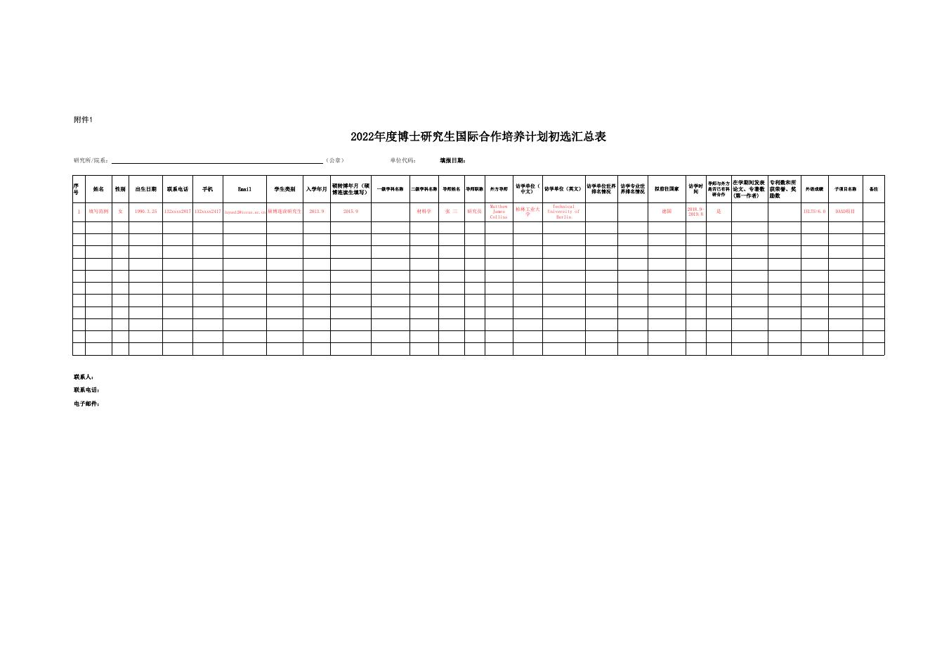 2021年度博士研究生国际合作培养计划初选汇总表.xls