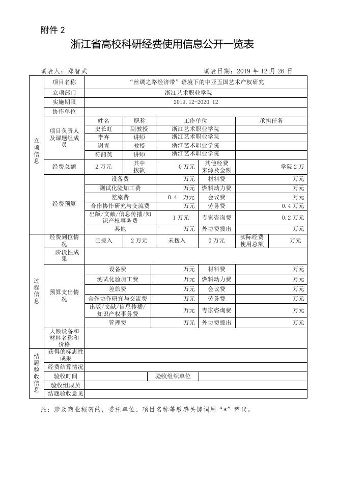 “丝绸之路经济带”语境下的中亚五国艺术产权研究.doc