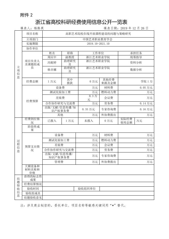 高职艺术院校在线开放课程建设的问题与策略研究.doc