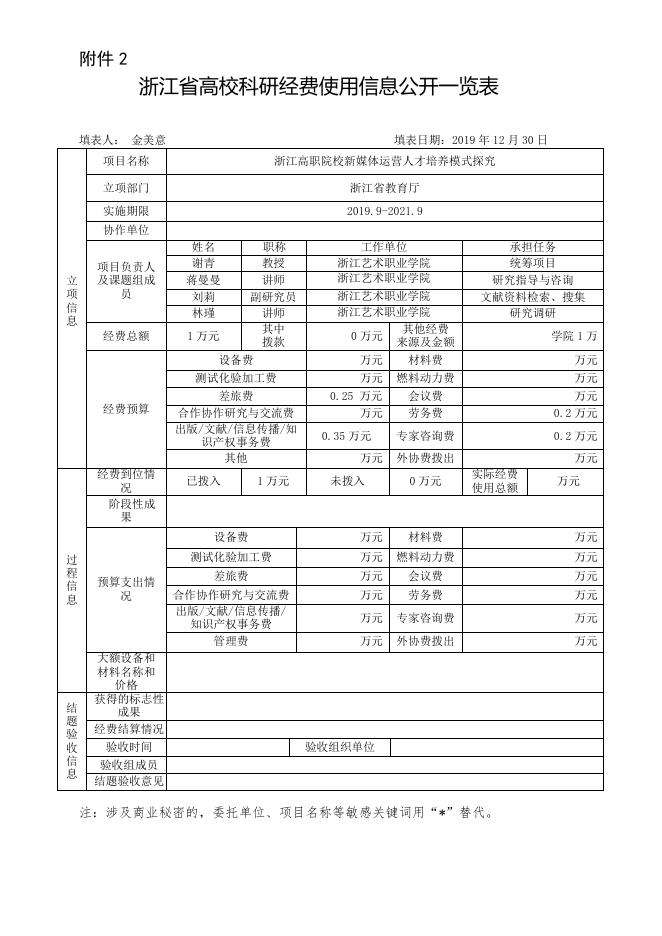 浙江高职院校新媒体运营人才培养模式探究.doc