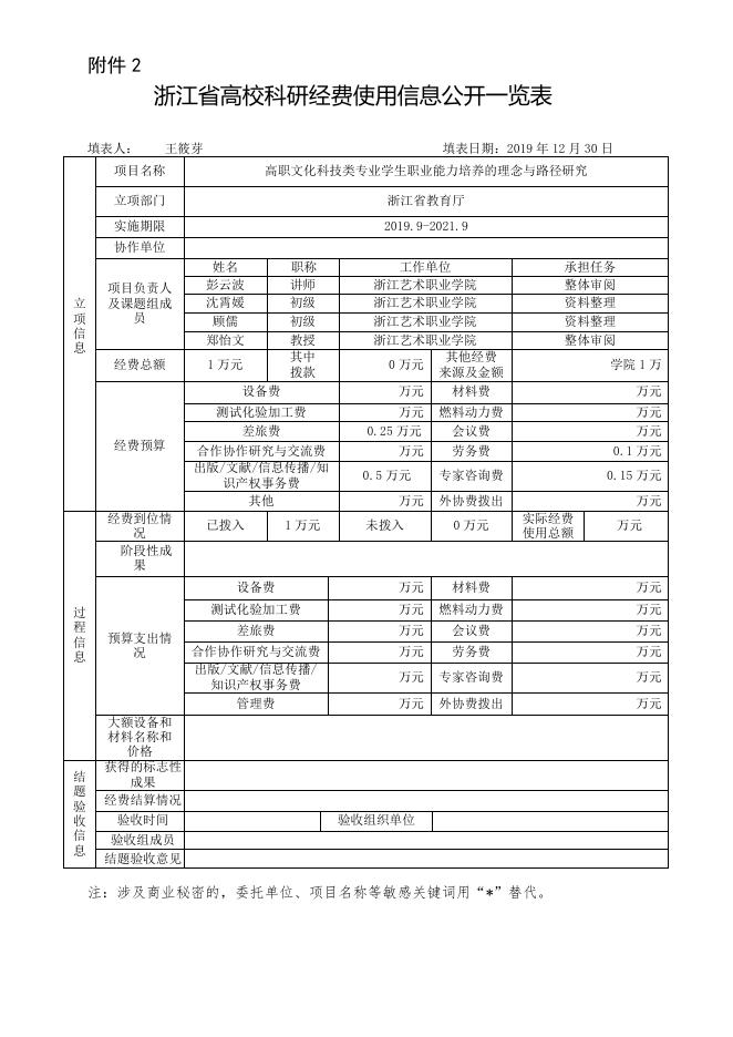 高职文化科技类专业学生职业能力培养的理念与路径研究.doc