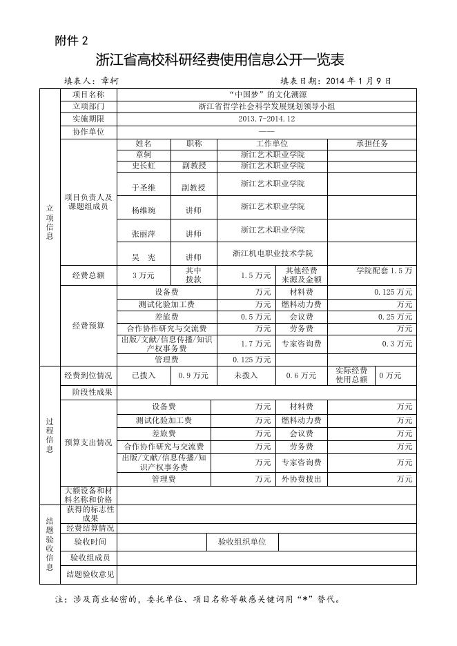 “中国梦”的文化溯源.doc