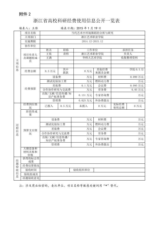 当代艺术中环境舞蹈的分析与研究.doc