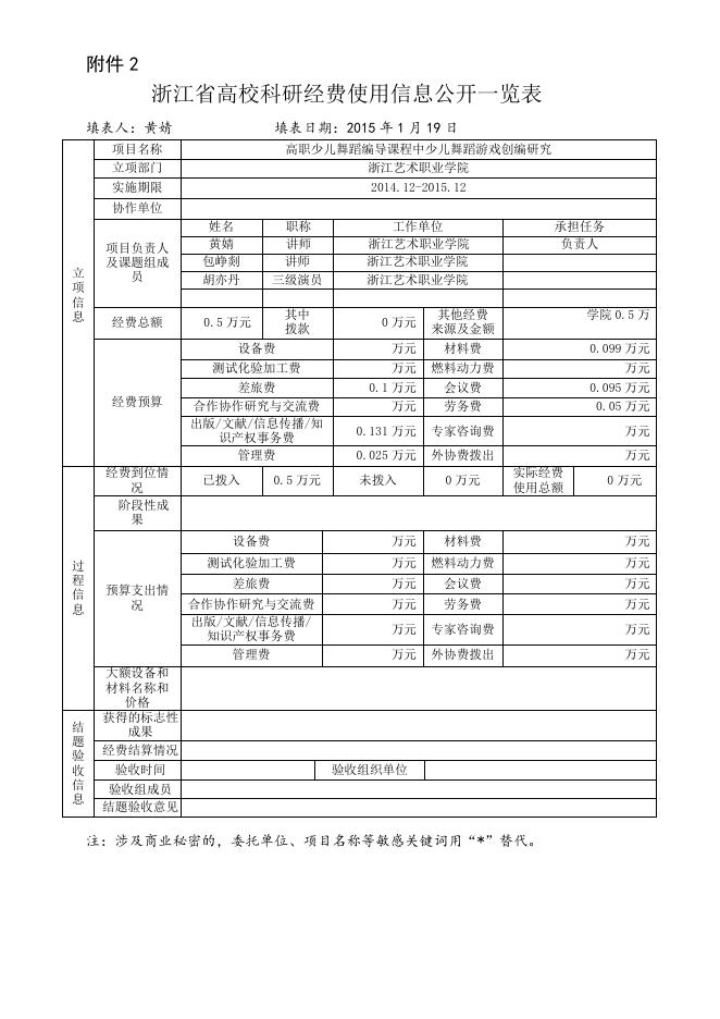 高职少儿舞蹈编导课程中少儿舞蹈游戏创编研究.doc
