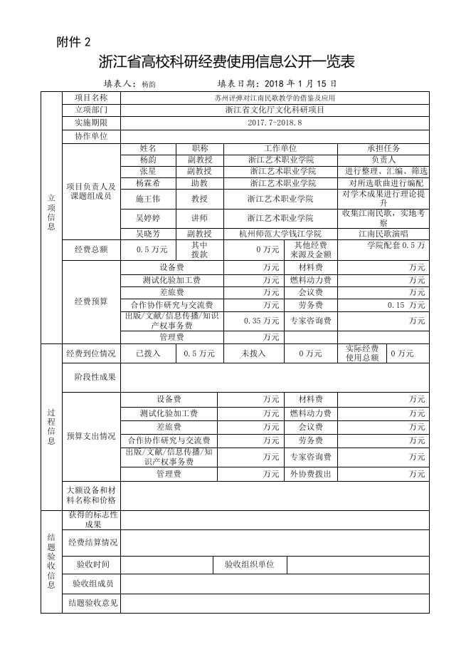 苏州评弹对江南民歌教学的借鉴及应用.doc