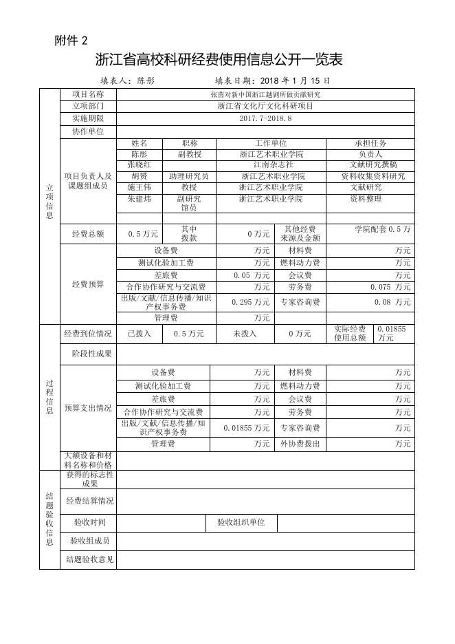 张茵对新中国浙江越剧所做贡献研究.doc